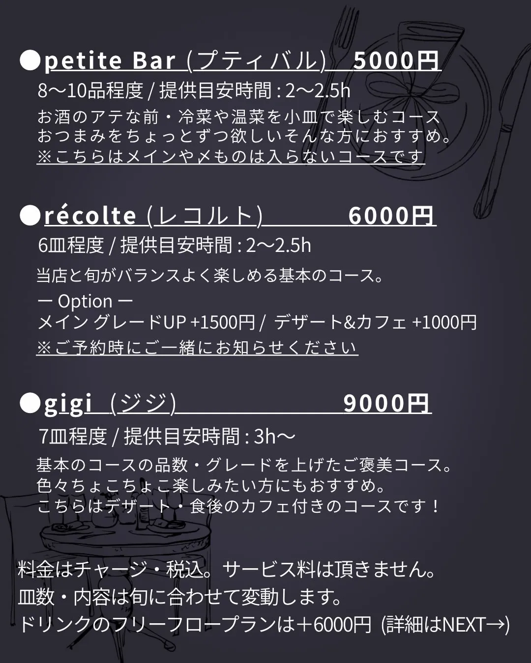 【コース&ご予約について】
